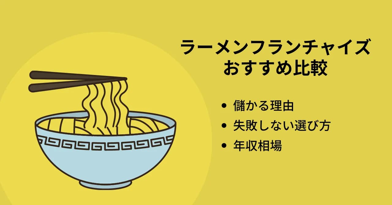 ラーメンフランチャイズおすすめ比較5選｜儲かる理由・失敗しない選び方・年収相場のアイキャッチ画像