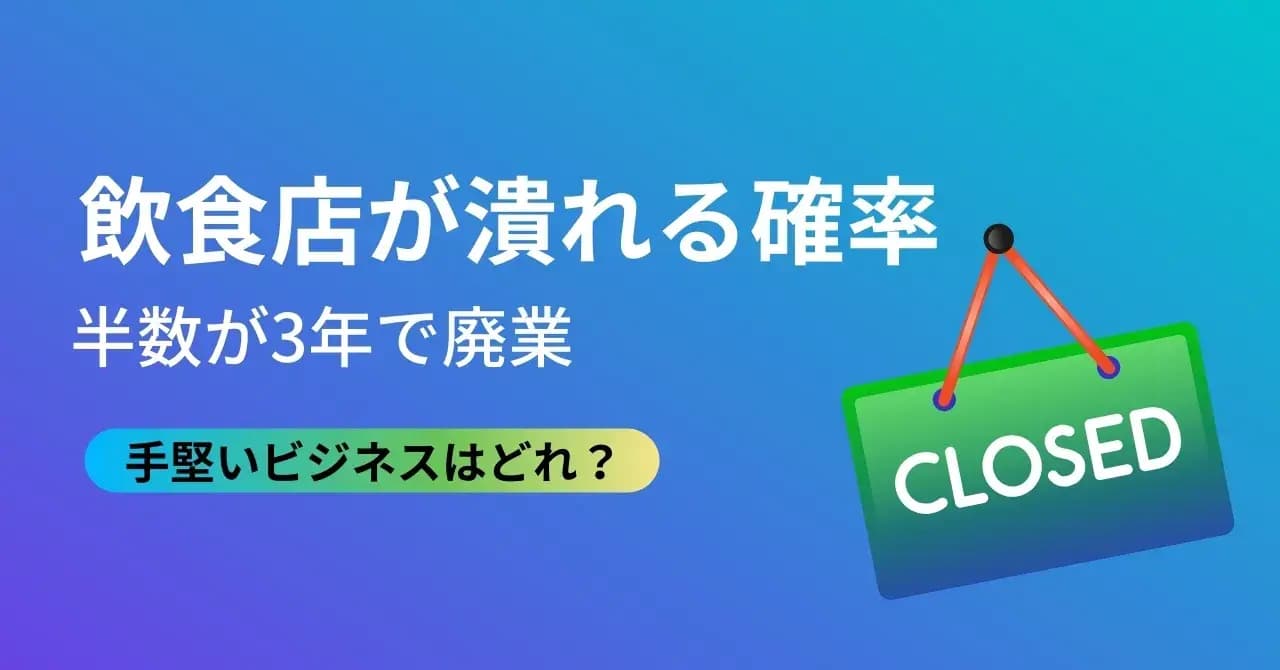 開業年数ごとの飲食店が潰れる確率は？必要資金や失敗しないためのアイデアも紹介のサムネイル画像