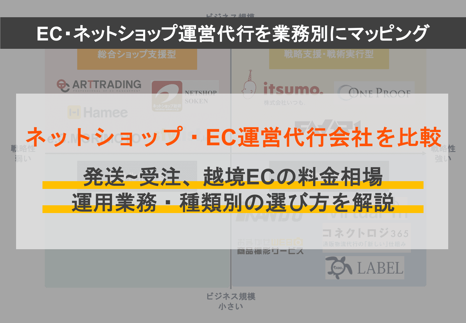 EC運営代行比較39選！タイプ別に費用相場や支援内容、選び方を解説のサムネイル画像