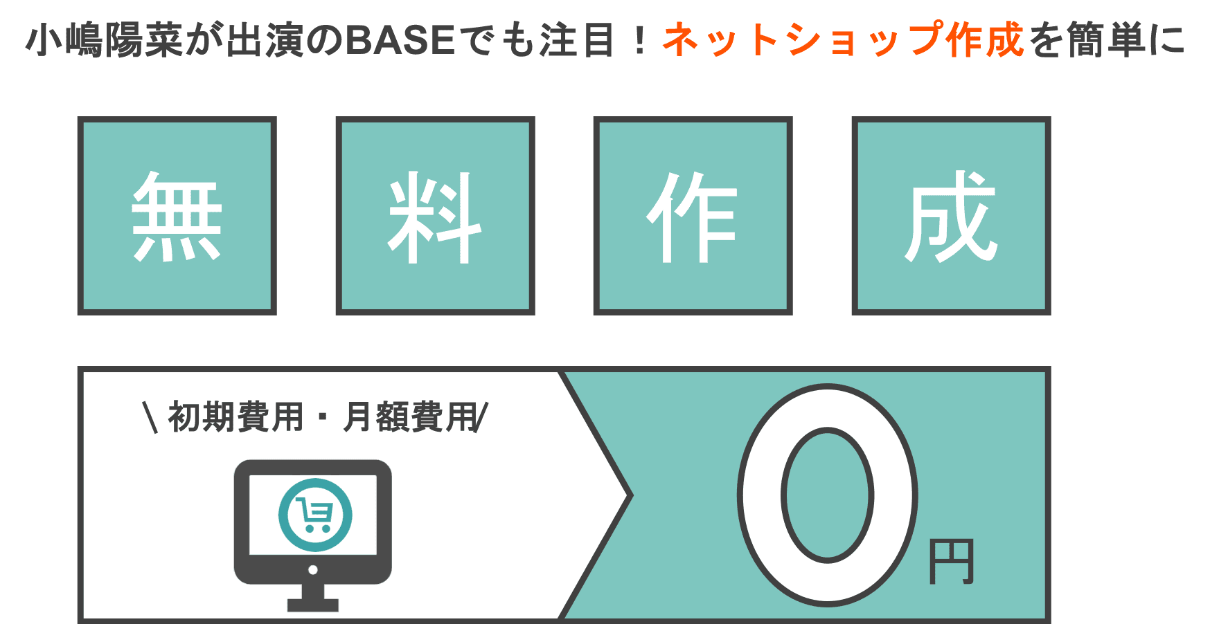 ネットショップは自作可能？作成ソフトおすすめ23選！決済手数料やデザインテンプレートの比較、通販サイトの作り方も紹介のアイキャッチ画像