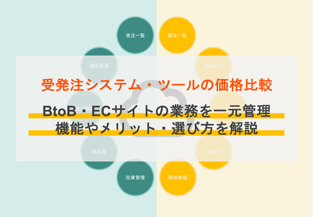 受発注システム比較27選！複数ネットショップの商品登録一元管理で業務効率化・クラウドソフトのアイキャッチ画像