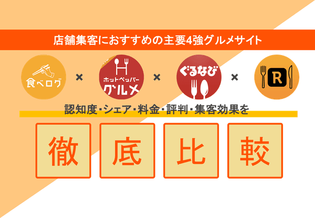 【食べログ×ホットペッパー×ぐるなび×Retty】グルメ予約サイト主要4強の料金・評判・シェアを徹底比較！のアイキャッチ画像