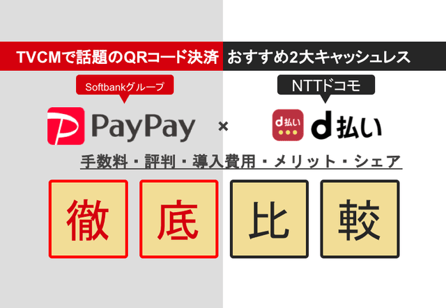 PayPay×d払い徹底比較！評判・手数料・QRコード決済端末のシェア・店舗無料導入のメリットのアイキャッチ画像