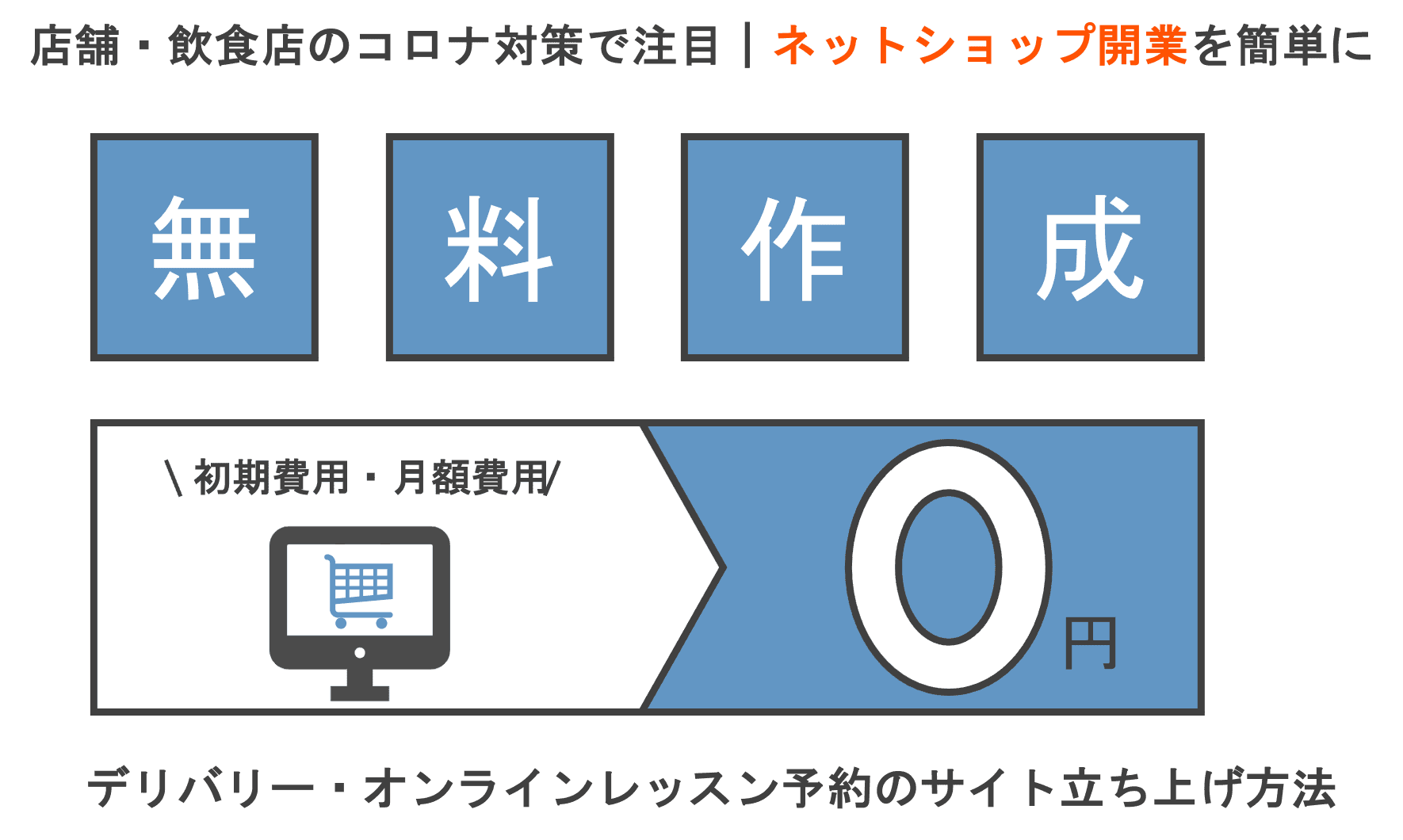 無料ネットショップ開業おすすめサービス比較26選！有料の違い・選び方・種類・手数料・作成メリットのアイキャッチ画像