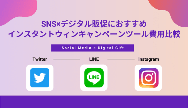 インスタントウィンツール比較18選！事例&費用・キャンペーンにおすすめ無料抽選システム・活用方法のアイキャッチ画像