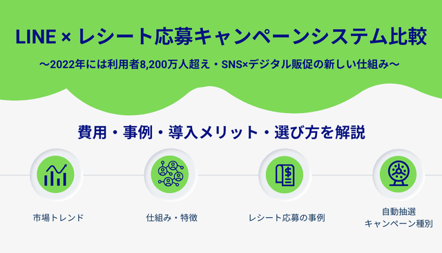 LINEレシートキャンペーンシステム29選！導入メリットや選び方、企業のキャンペーン事例も紹介のアイキャッチ画像