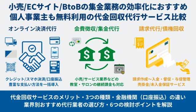 代金回収代行サービスとは？比較33選・メリット・手数料・売掛金&債権業者の選び方・金融機関の違いのアイキャッチ画像