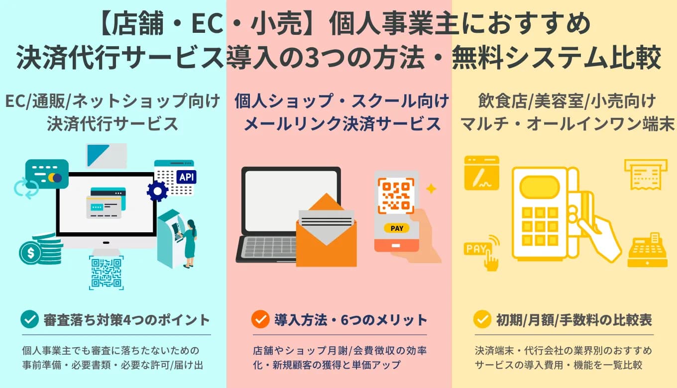 【無料あり】個人事業主におすすめの決済代行サービス31選！導入方法や選び方、審査落ち対策も解説のアイキャッチ画像