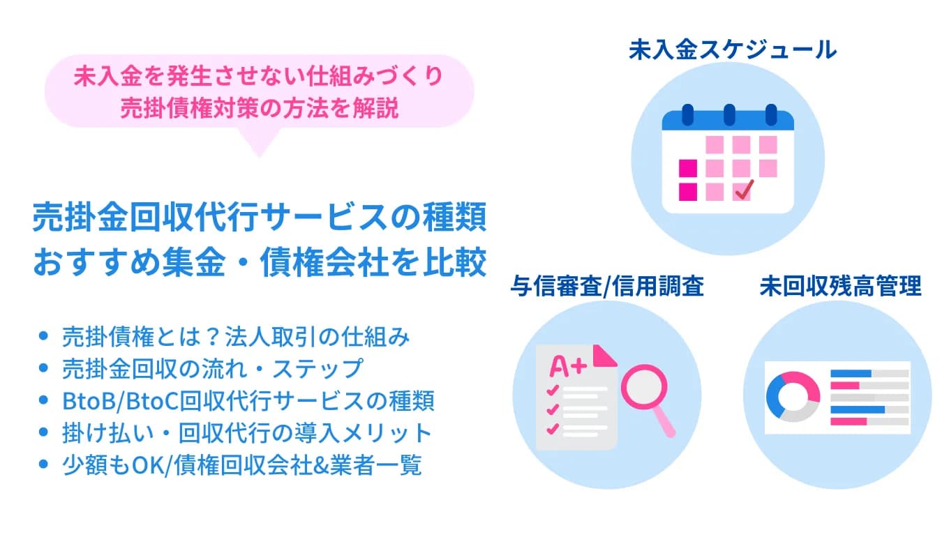 【規模・目的別】売掛金回収代行サービス比較19選！督促の流れや業者の利用メリット、各サービスの違いも解説のアイキャッチ画像