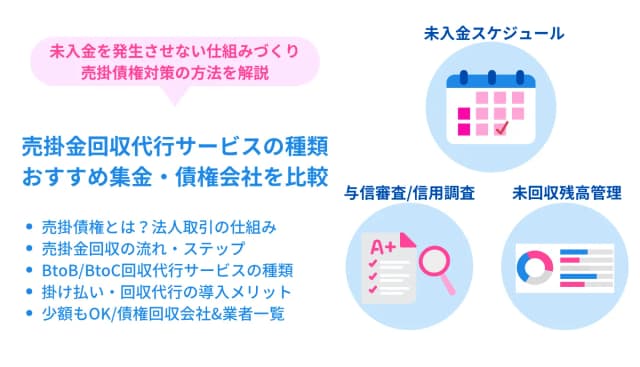 【規模・目的別】売掛金回収代行サービス比較19選！督促の流れや業者の利用メリット、各サービスの違いも解説のアイキャッチ画像