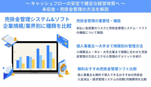 売掛金管理システム&ソフト比較28選！支払・未入金回収方法おすすめ無料クラウドアプリ・選び方・メリットのアイキャッチ画像