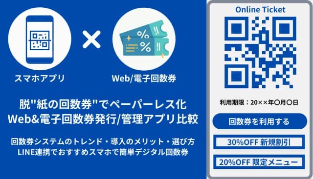 Web電子回数券管理システム&無料アプリ比較27選！導入メリット・デメリット・検討時の選び方・注意点のアイキャッチ画像