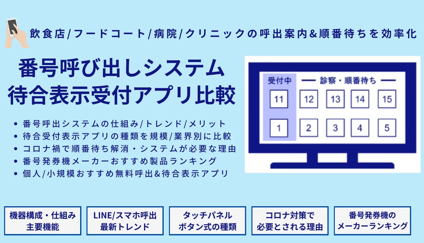 番号呼出システム&順番表示アプリ価格比較13選！おすすめ発券機メーカー・待合ナンバー案内・メリットのアイキャッチ画像